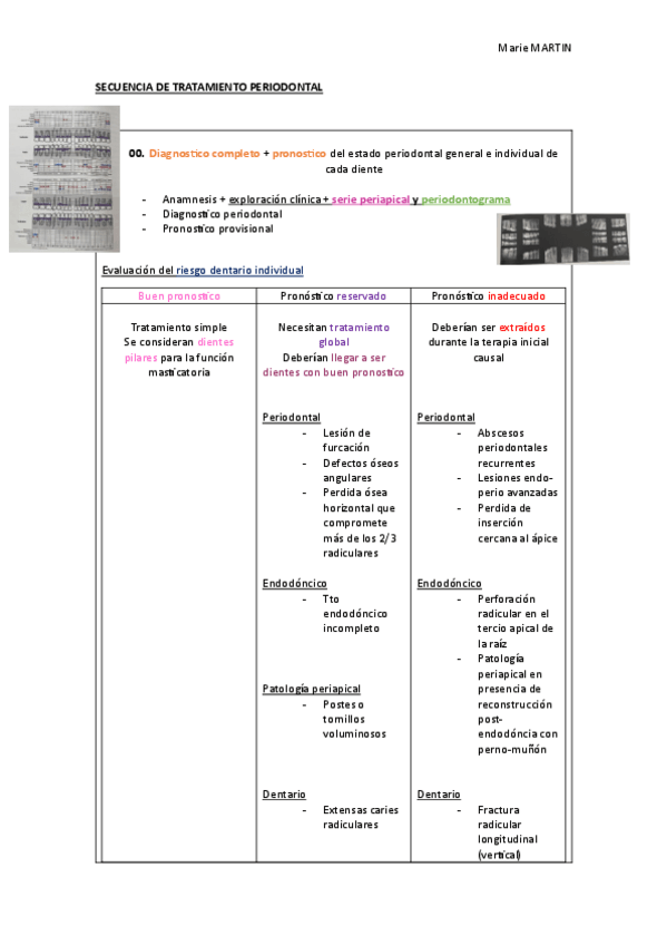 Miniatura del documento Secuencia-de-tratamiento-periodontal.pdf