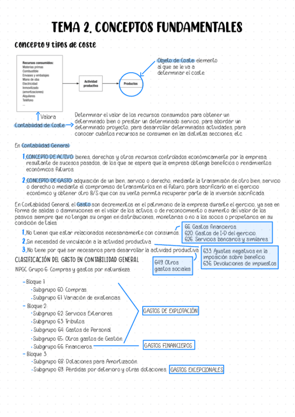 Miniatura del documento TEMA-2.pdf