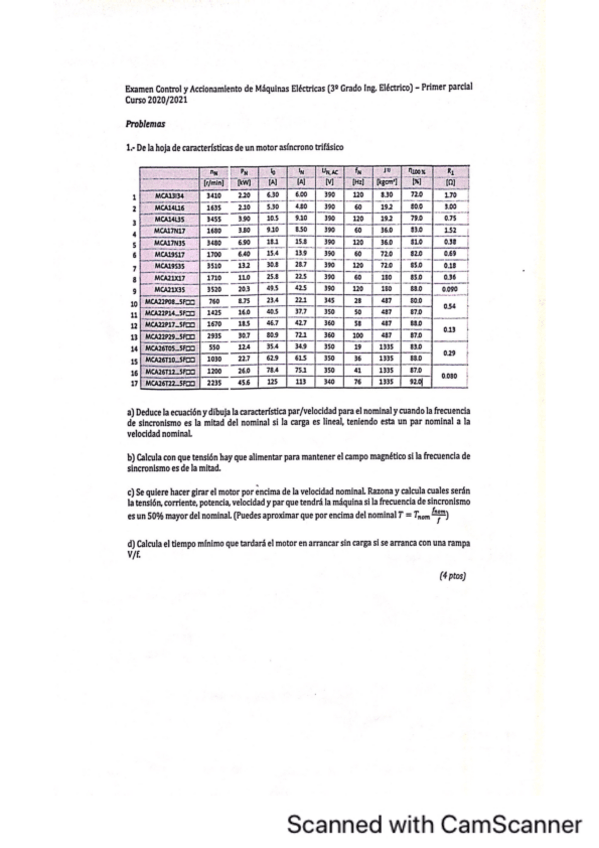Miniatura del documento 1Parcial20-21Resuelto.pdf