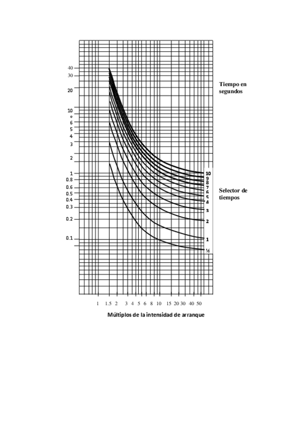 Miniatura del documento Caracteristica-muy-inversa.pdf