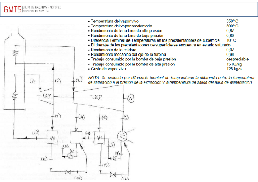Miniatura del documento Problematurbinavapor.pdf