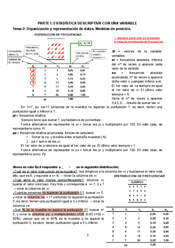 Miniatura del documento T2 + ejercicios resueltos. Análisis de datos I.pdf