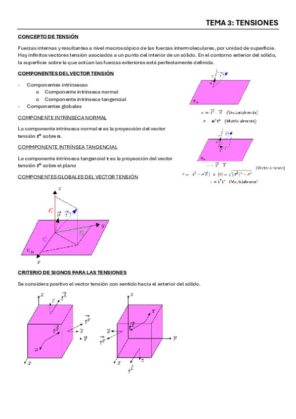 Miniatura del documento TEMA-3-tensiones.pdf