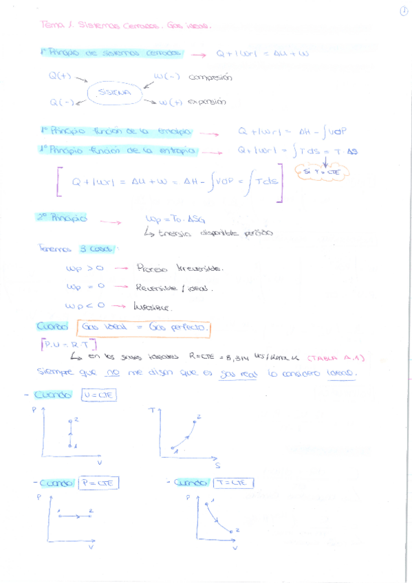 Miniatura del documento TEMA-1.pdf
