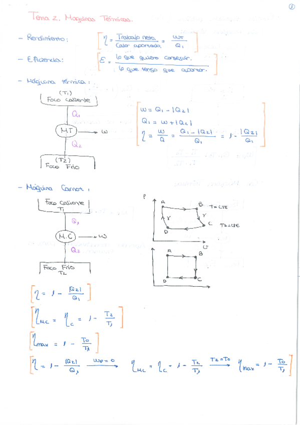 Miniatura del documento TEMA-2.pdf