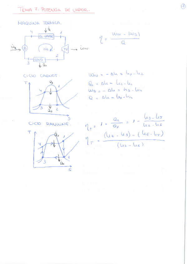 Miniatura del documento TEMA-7.pdf