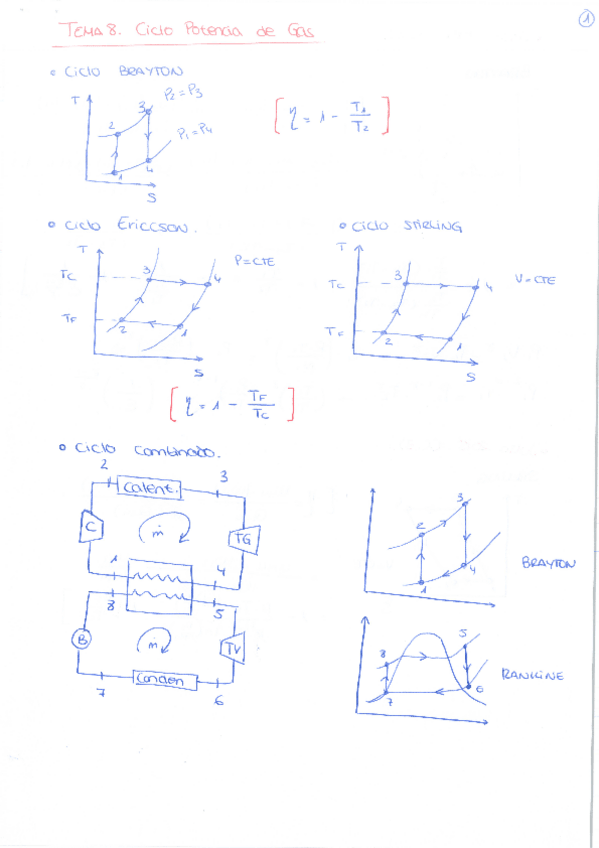 Miniatura del documento TEMA-8.pdf