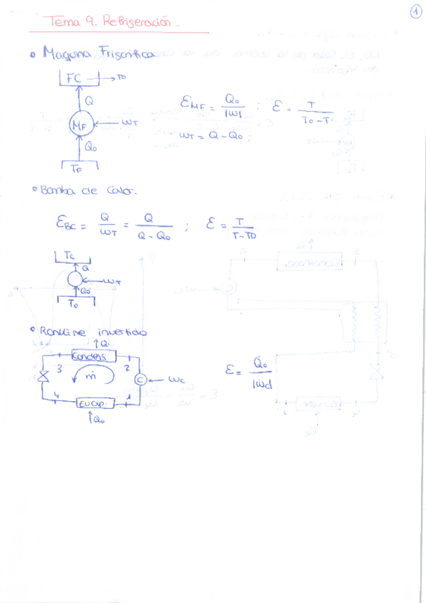 Miniatura del documento TEMA-9.pdf