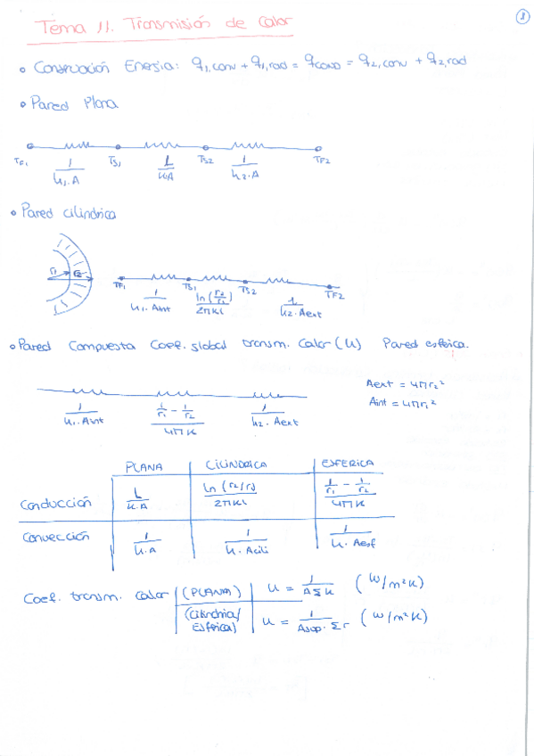 Miniatura del documento TEMA-11.pdf