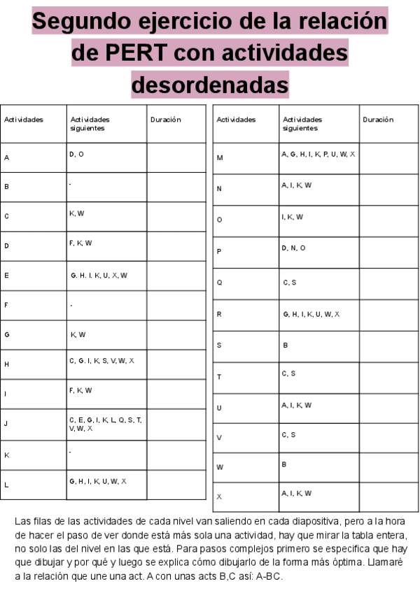 Miniatura del documento 2o-PERT-actividades-desordenadas.pdf