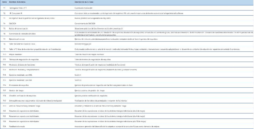 Miniatura del documento ListaTalleres.pdf