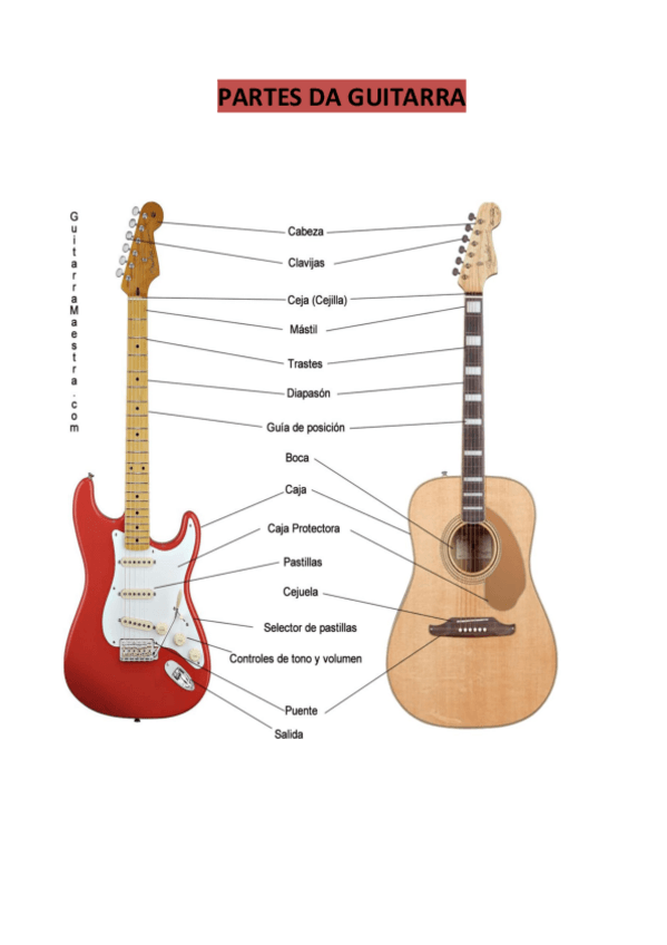 Miniatura del documento A-GUITARRA.pdf