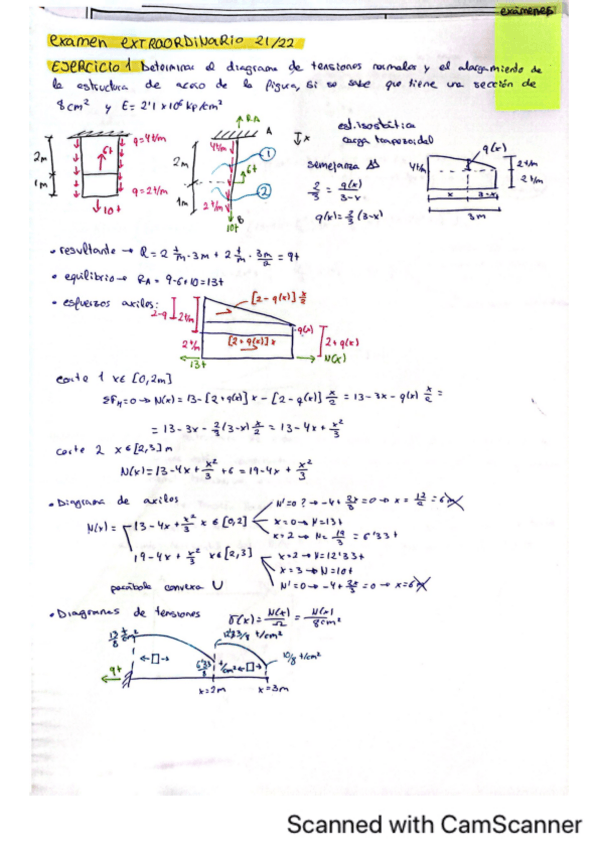 Miniatura del documento examenes-resueltos-estructurasI.pdf