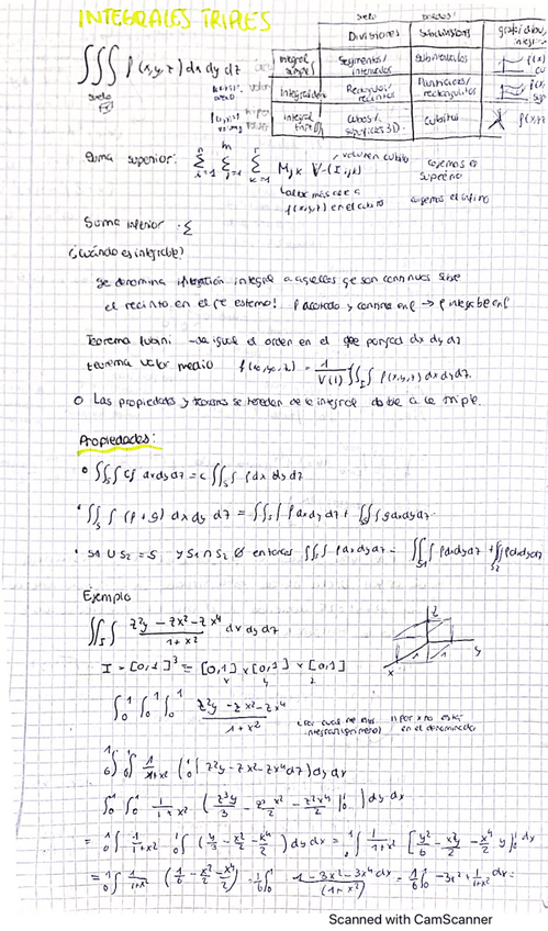 Miniatura del documento TEMA-2.INTEGRALES-TRIPLES.pdf