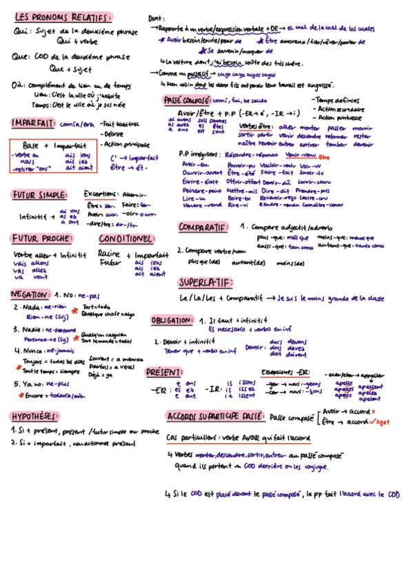 Miniatura del documento GRAMATICA-BASICA.pdf