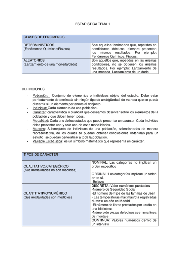 Miniatura del documento ESTADISTICA-TEMA-1.pdf