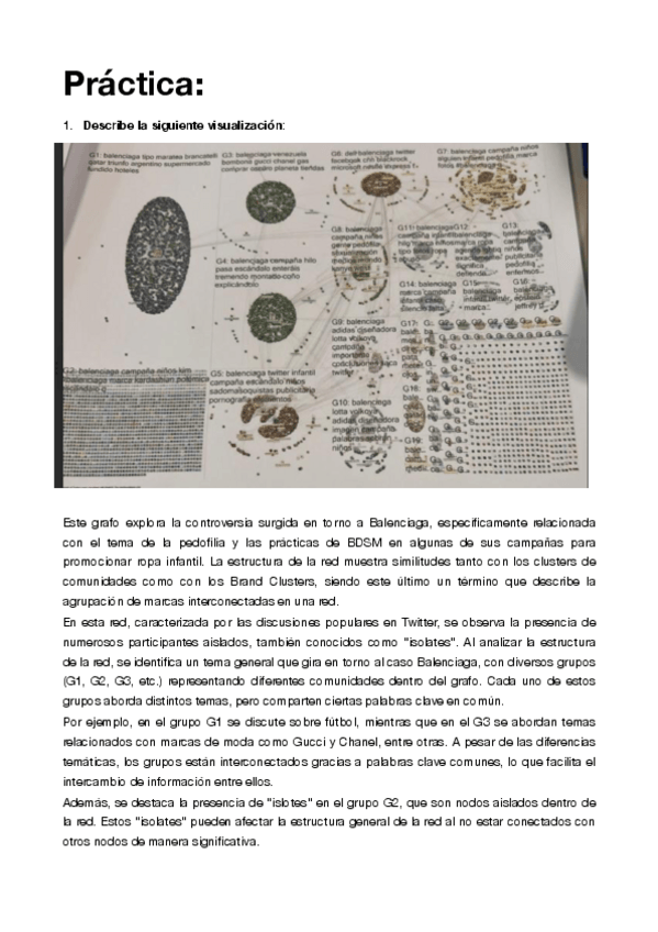 Miniatura del documento Comentario-Grafo-Caso-Balenciaga-Parte-1-de-la-parte-practica-del-examen-final-2023.pdf