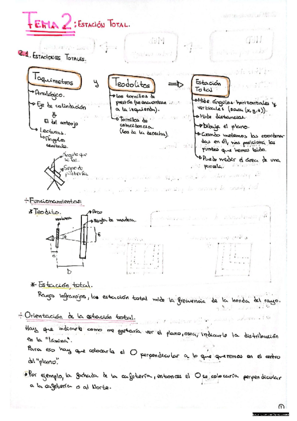 Miniatura del documento Tema-2.pdf