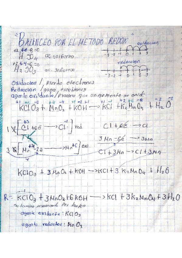 Miniatura del documento balanceo-por-el-metodo-redox.pdf