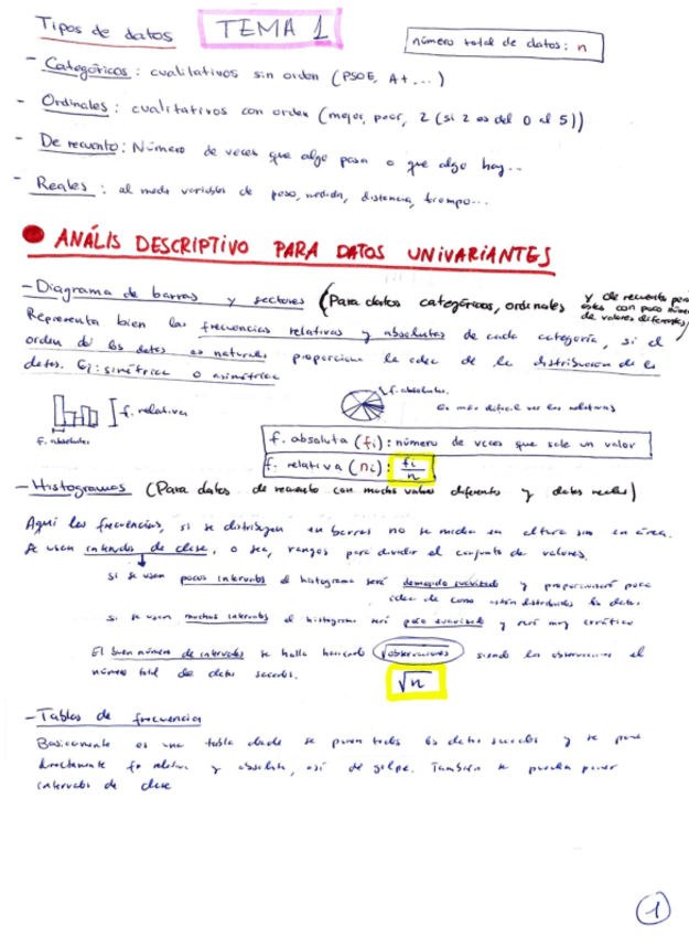 Miniatura del documento RESUMEN TEMAS 1-2-3 con mis palabras.pdf