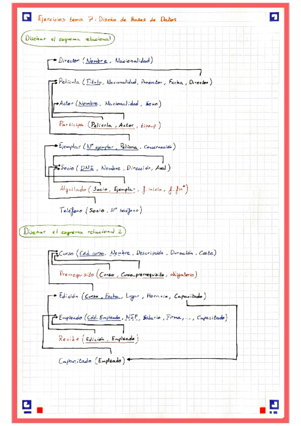 Miniatura del documento Ejercicios-Tema-7a-Diseno-de-BD.pdf