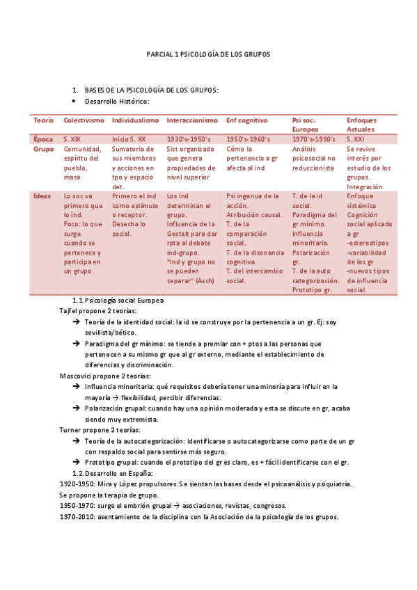 Miniatura del documento PARCIAL-1-PSICOLOGIA-DE-LOS-GRUPOS.pdf