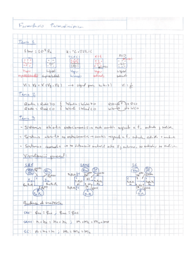 Miniatura del documento Formulario 1º Parcial (para tontos).pdf