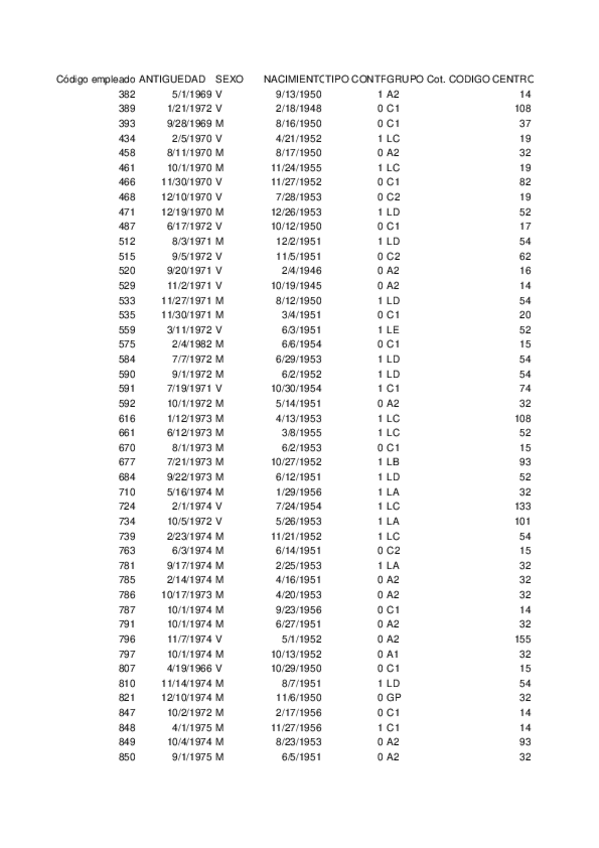 Miniatura del documento DATA-BASE-GLOBAL-21-01.xls