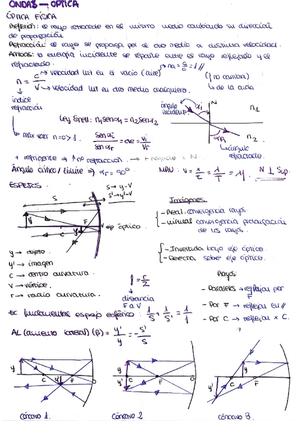 Miniatura del documento optica-fisica-geometrica-espejos-lentes.pdf