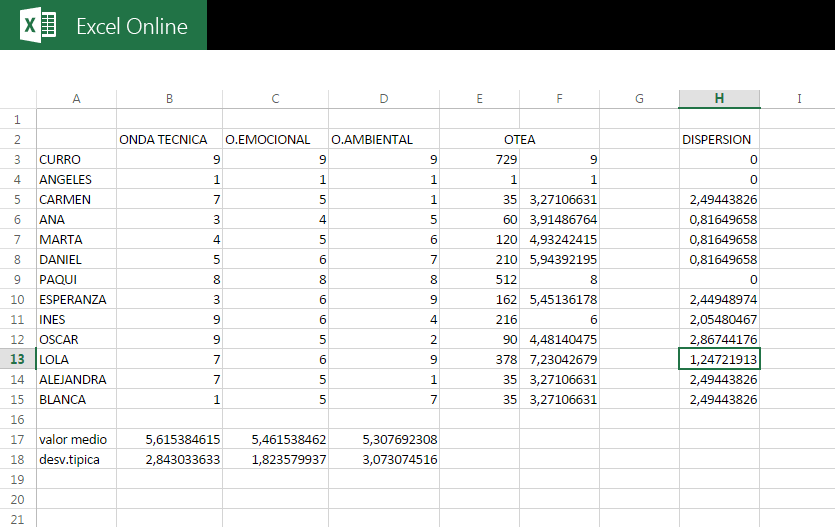 Miniatura del documento modelo otea.png