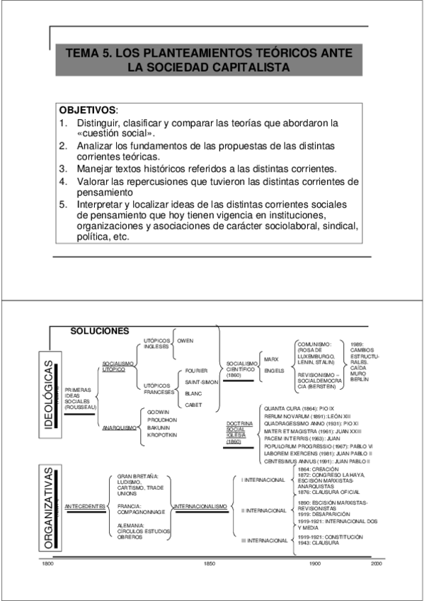 Miniatura del documento Tema-05-HISTORIA.pdf