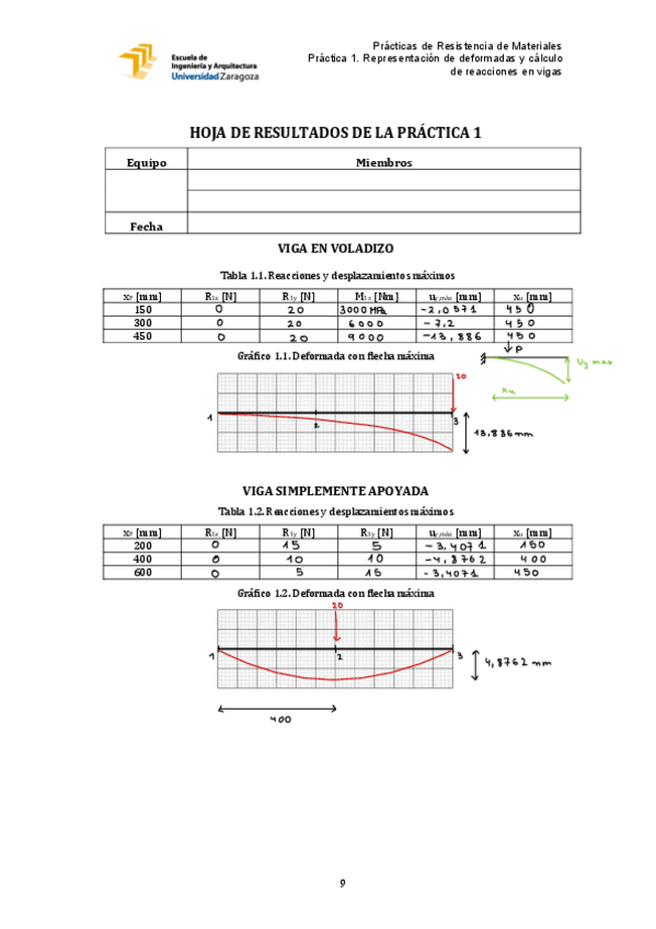 Miniatura del documento Resultados-Practicas.pdf