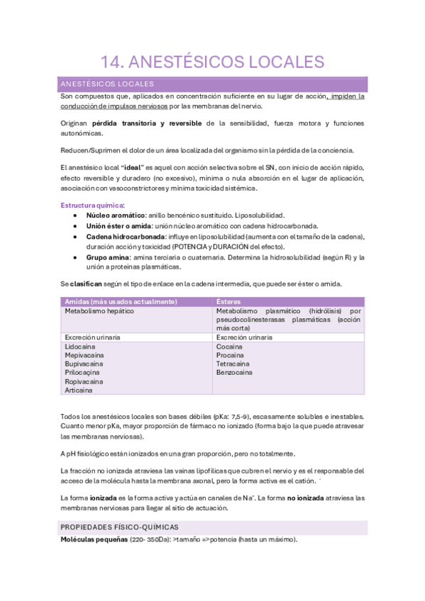 Miniatura del documento 14-15.-Anestesicos-y-antihistaminicos.pdf