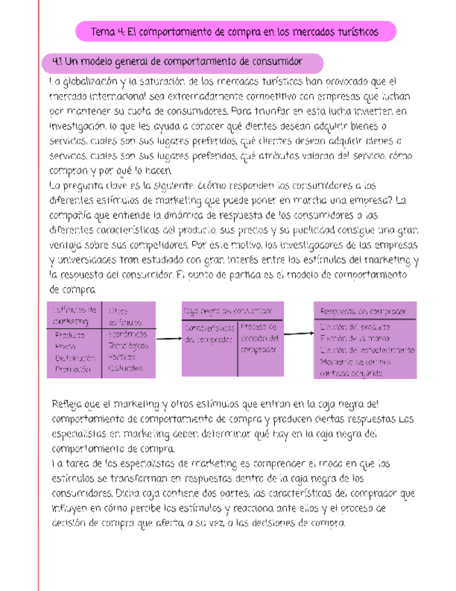Miniatura del documento Marketing-T4.pdf