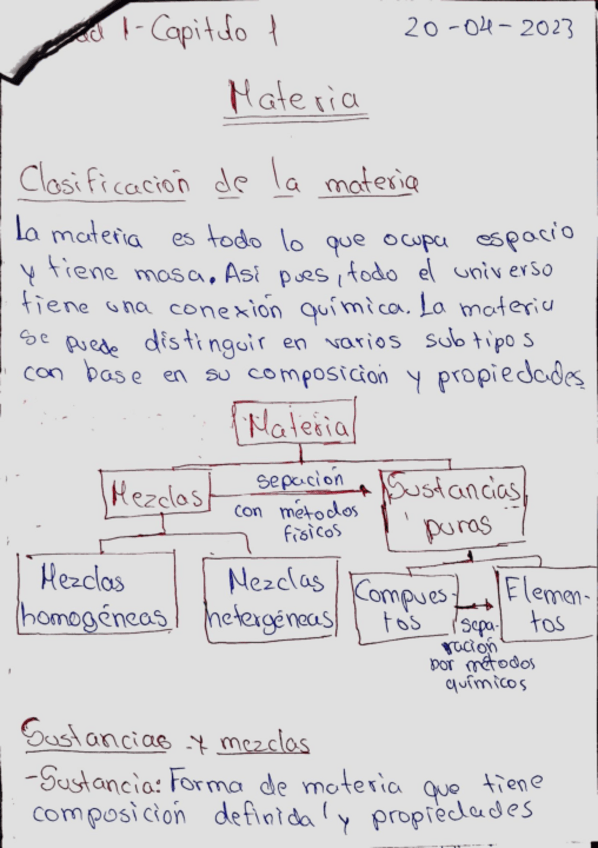 Miniatura del documento 1-Materia-Q.GENERAL-TEORIA.pdf