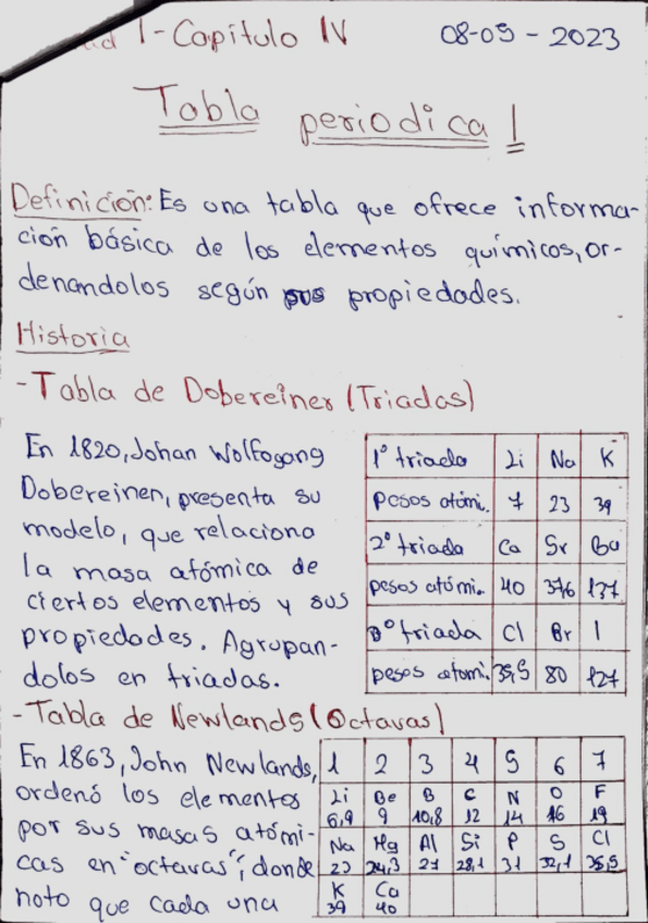Miniatura del documento 7-Tabla-Periodica-I-Q.GENERAL-TEORIA.pdf