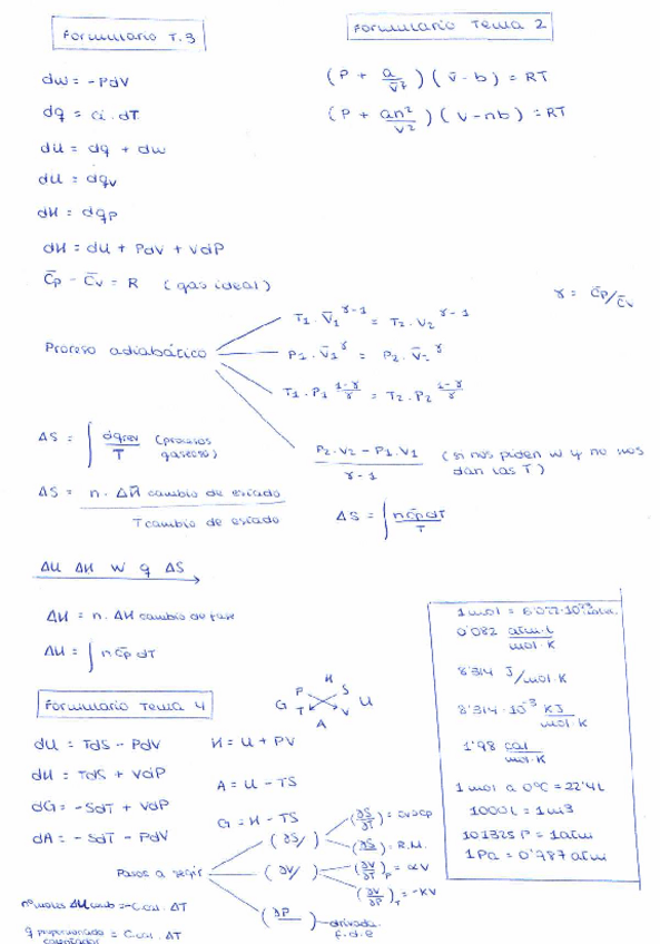Miniatura del documento Resumen-Fisicoquimica-completa-(Nota:MH).PDF