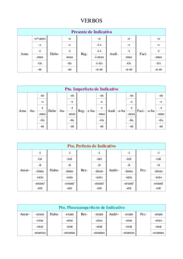Miniatura del documento VERBOS.doc