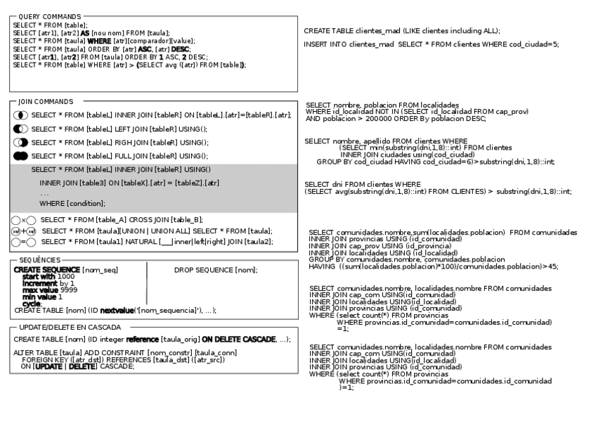 Miniatura del documento cheatsheet2-xuleta.pdf