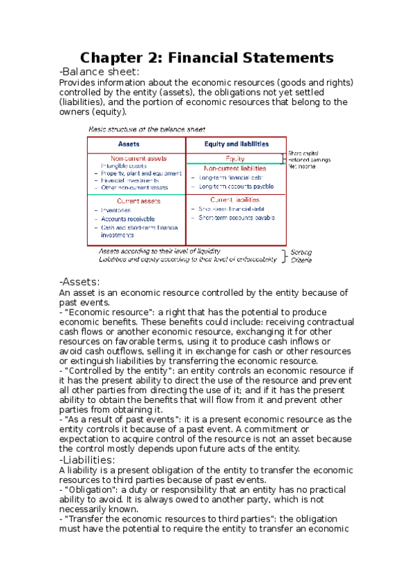 Miniatura del documento Chapter-2-Financial-Statements.docx