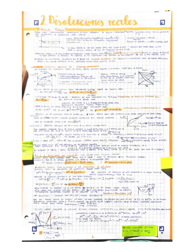 Miniatura del documento tema-2-disoluciones-reales.pdf
