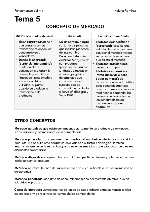 Miniatura del documento F.M.-Tema-5.pdf