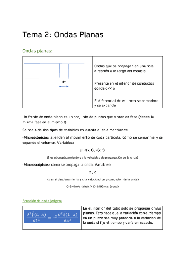 Miniatura del documento Tema-2-Ondas-Planas-1.pdf