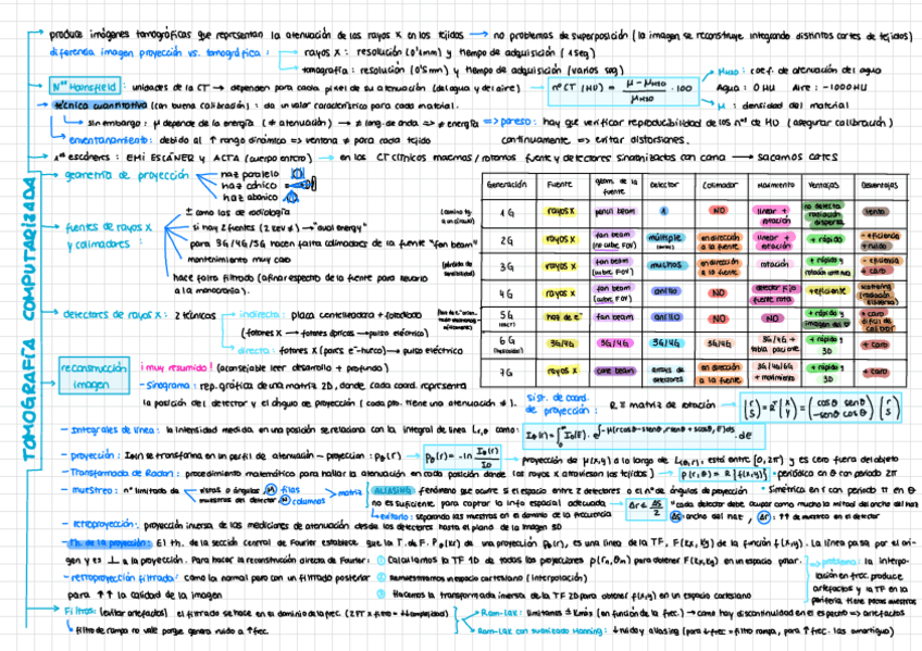Miniatura del documento Resumen-Tema-3-IBIO.pdf