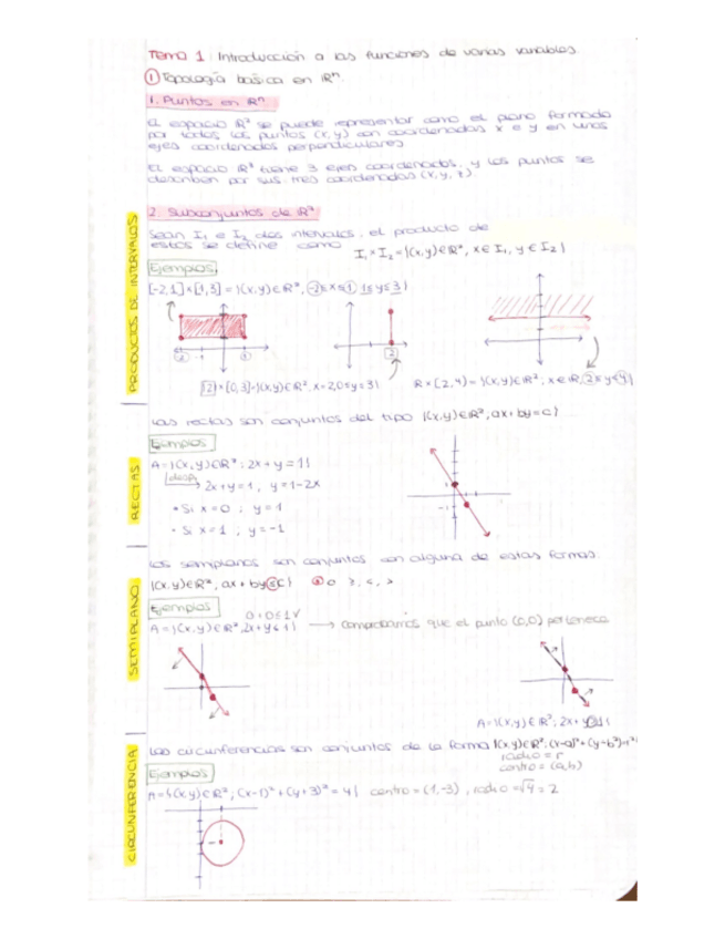 Miniatura del documento apuntes-tema-1-mates-emp.pdf