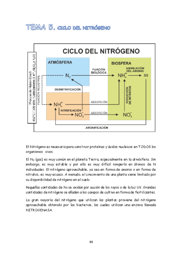 Miniatura del documento TEMA 5.pdf
