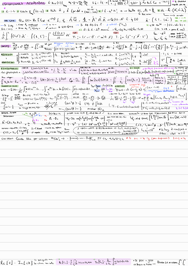 Miniatura del documento Formulario-Mecanica-y-Ondas-Oscilaciones.pdf