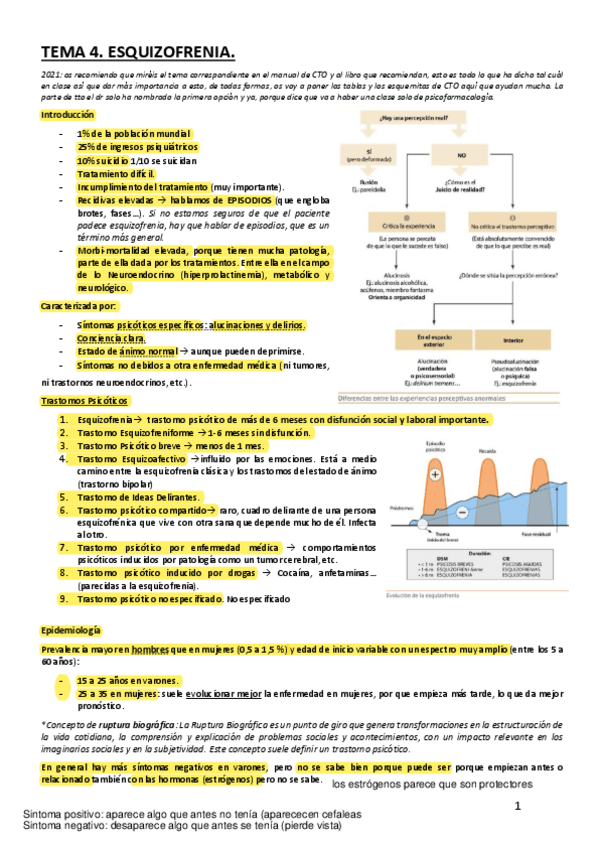 Miniatura del documento TEMA-4-PSIQUIATRIA-Subrayado-Esquizofrenia.pdf