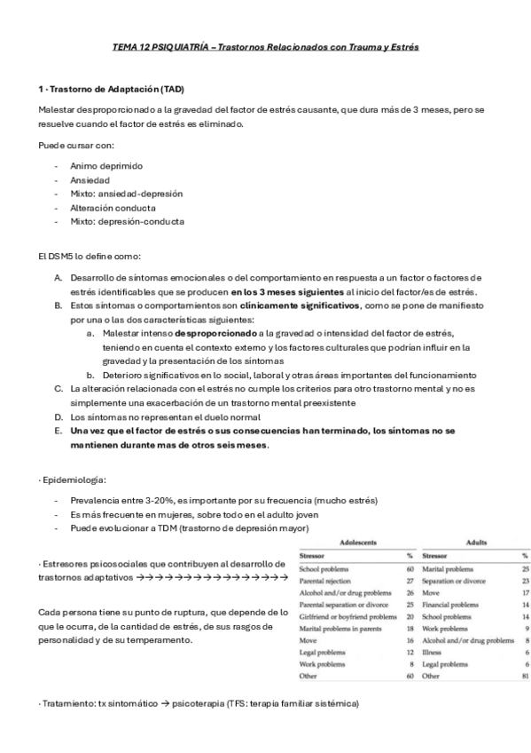 Miniatura del documento TEMA-12-PSIAQUIATRIA-Trauma-y-estres.pdf