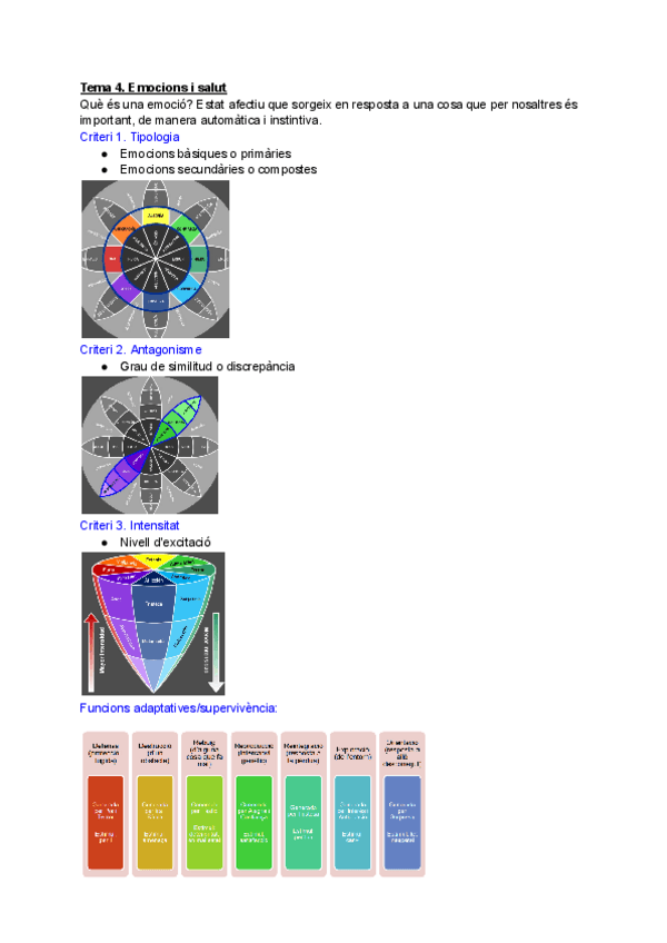 Miniatura del documento Tema-4.-Emocions-i-salut.pdf